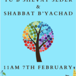 Tu B’Shevat Seder & Shabbat B’Yachad